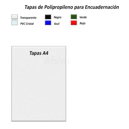Tapas p/encuadernar A4 50u.